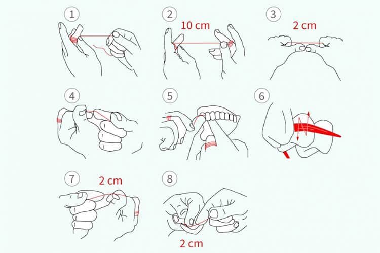 зубная нить - применение